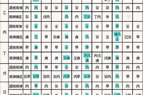 8字算法|生辰八字算命、五行喜用神查询（免费测算）